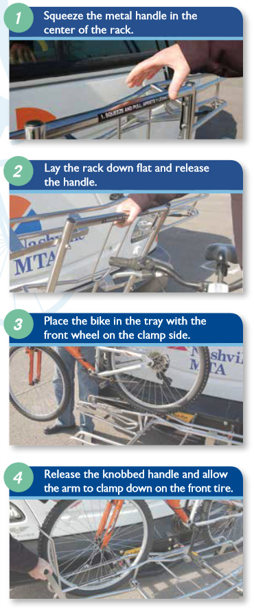bike on bus